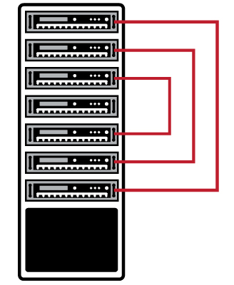 DAC Application Diagram